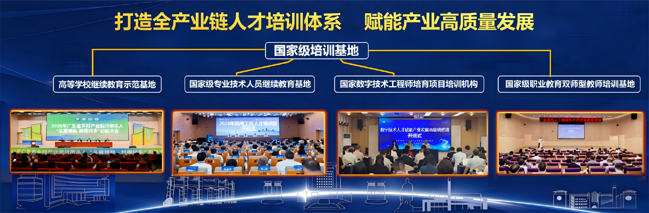 大湾区培训学院2